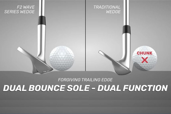 F2 Wave Wedge F2 Wedge For Sale GoGolf 365 GoGolf365