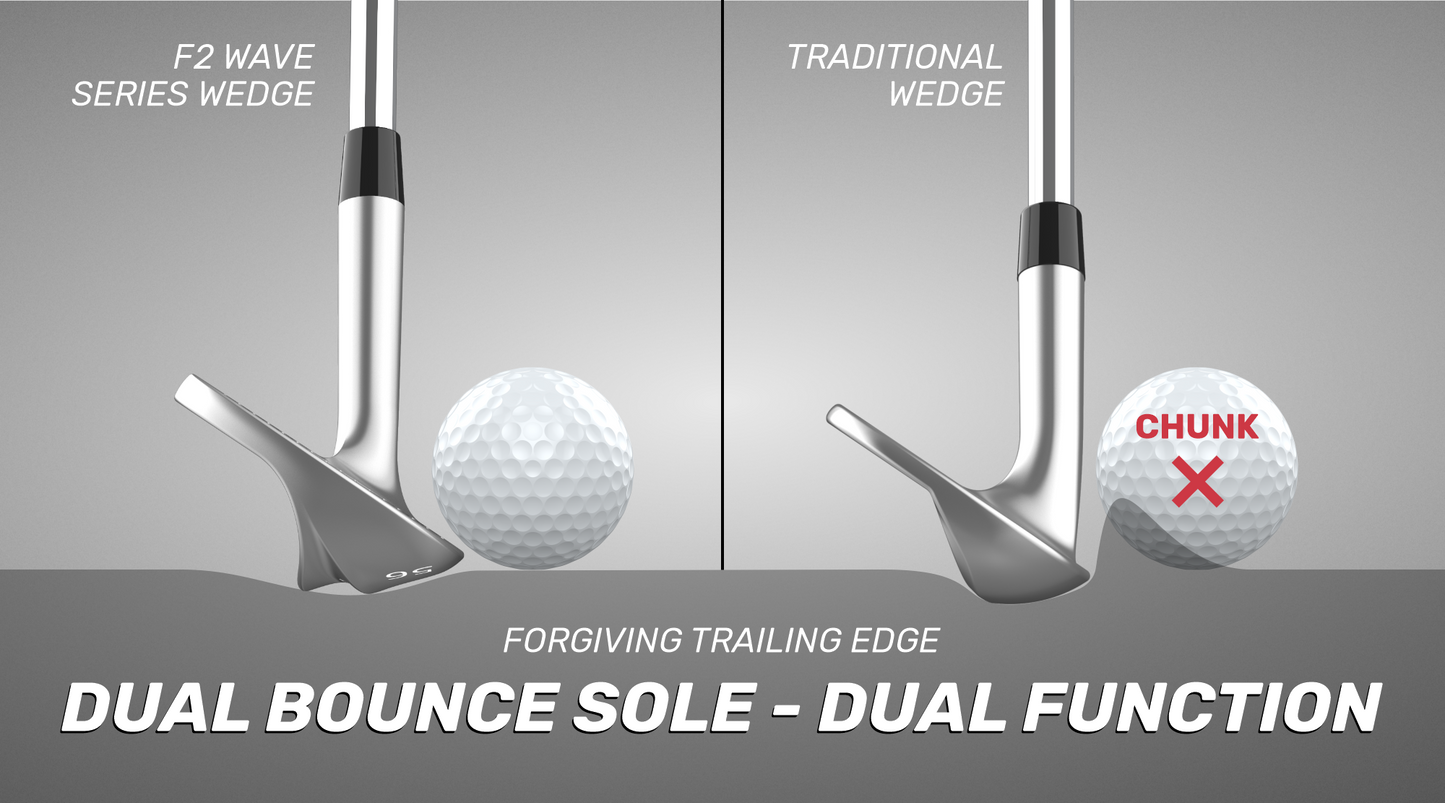 F2 Wedge 3 Pack - Special