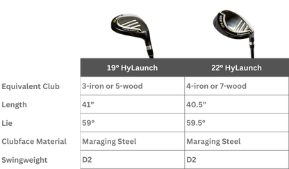 Teeless HyLaunch Hybrid